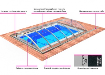 Раздвижной павильон для бассейна Klasik Clear B (4,7 х 8,6 х 1,3 м)