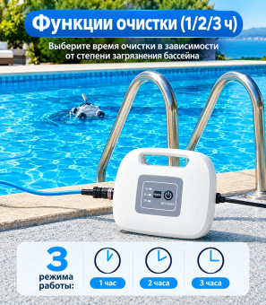 Робот пылесос Neptun Z-20