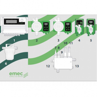 Автоматическая станция дозирования Emec MAX5