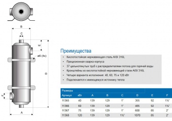 Теплообменник Pahlen MF 135 (40 кВт)