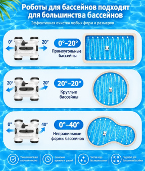Робот пылесос Neptun Z-20
